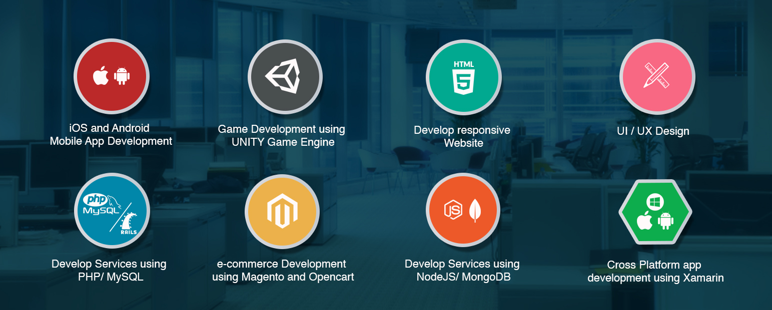 Mavin Apps - Mobile Development Process and other service areas